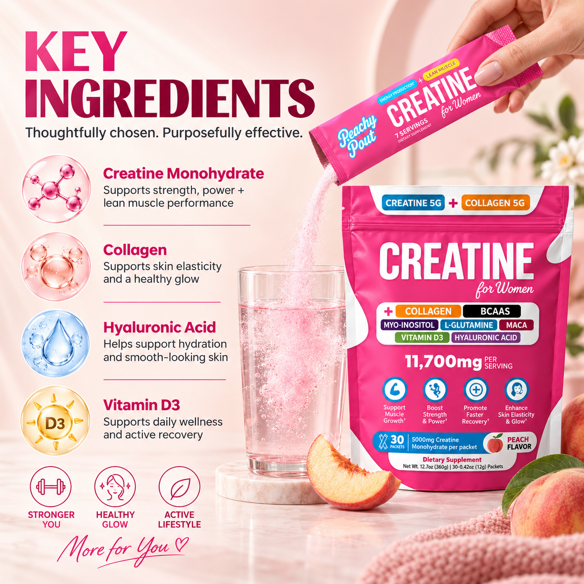 Creatine