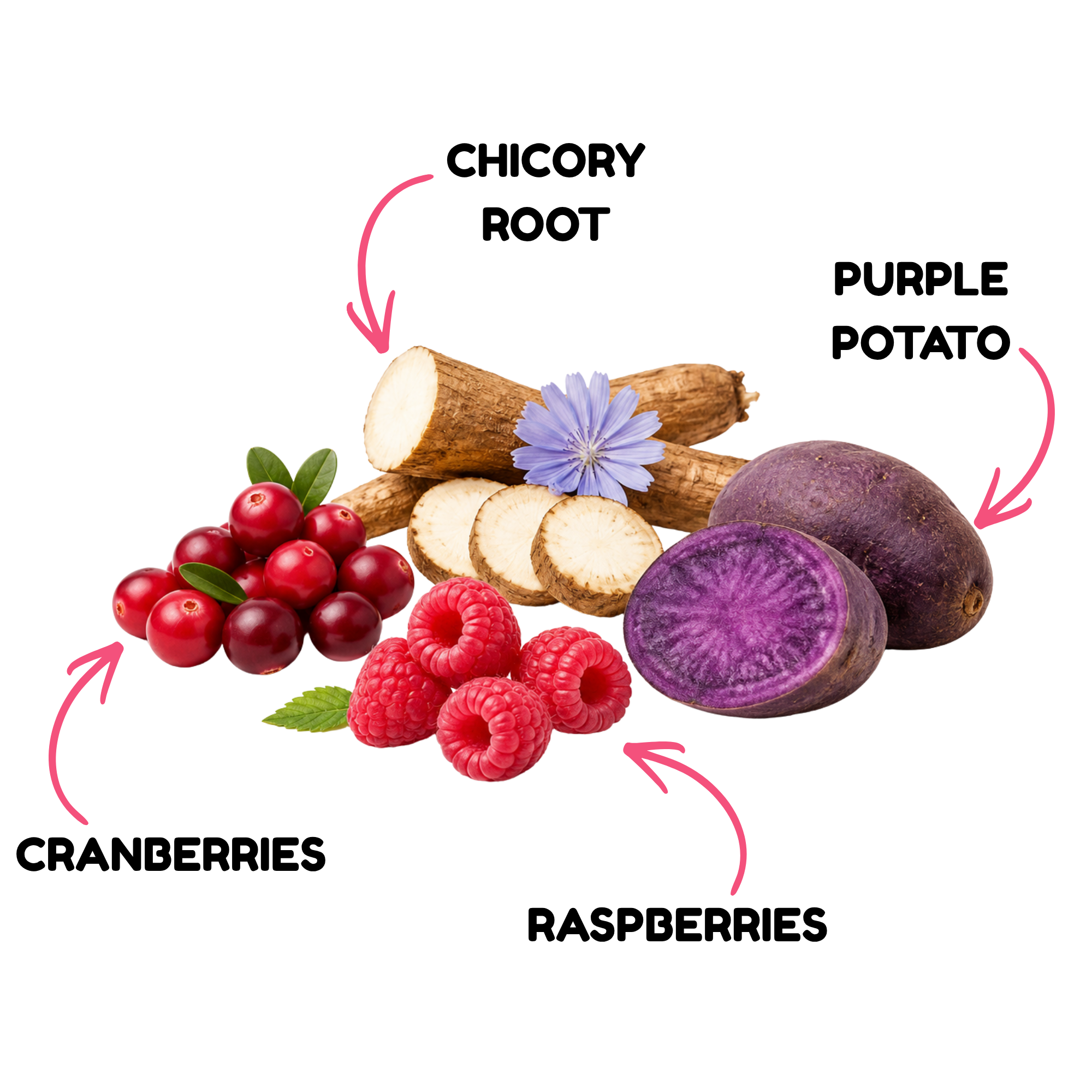 Product ingredients