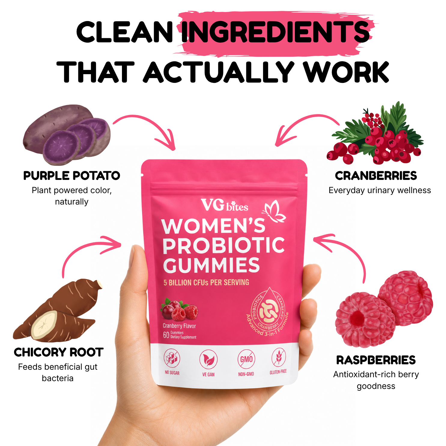 Vaginal Probiotic Capsules